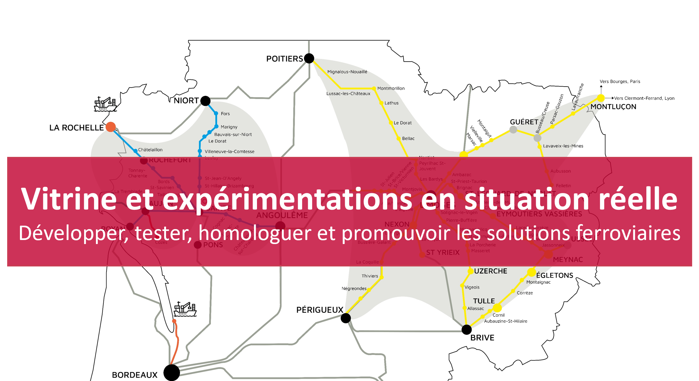 Vitrine et expérimentations en situation réelle