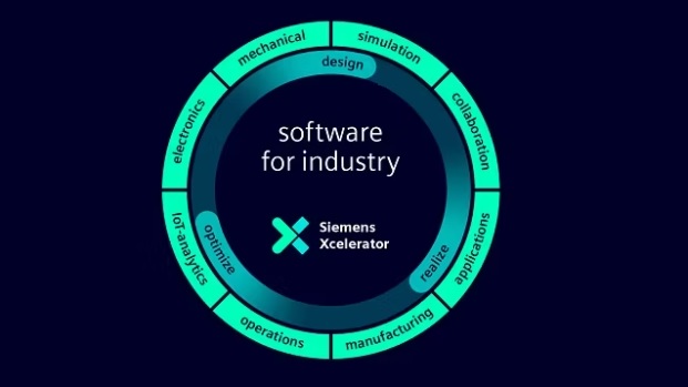 Xcelerator-Software-for-industry