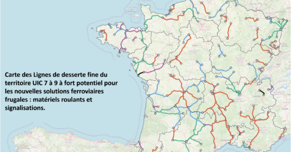 lignes ciblées pour les solutions frugales